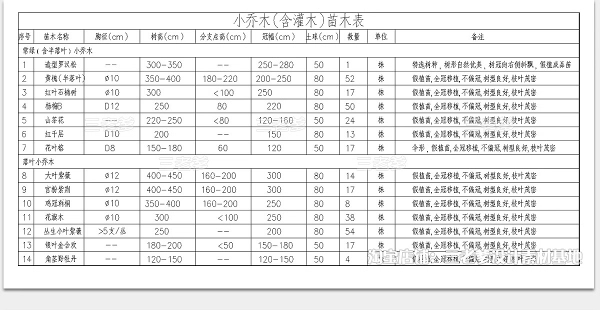 图片[5]-苗木表CAD图库图例 园林景观绿化南方北方植物配置植物素材施工图-大怪兽分享