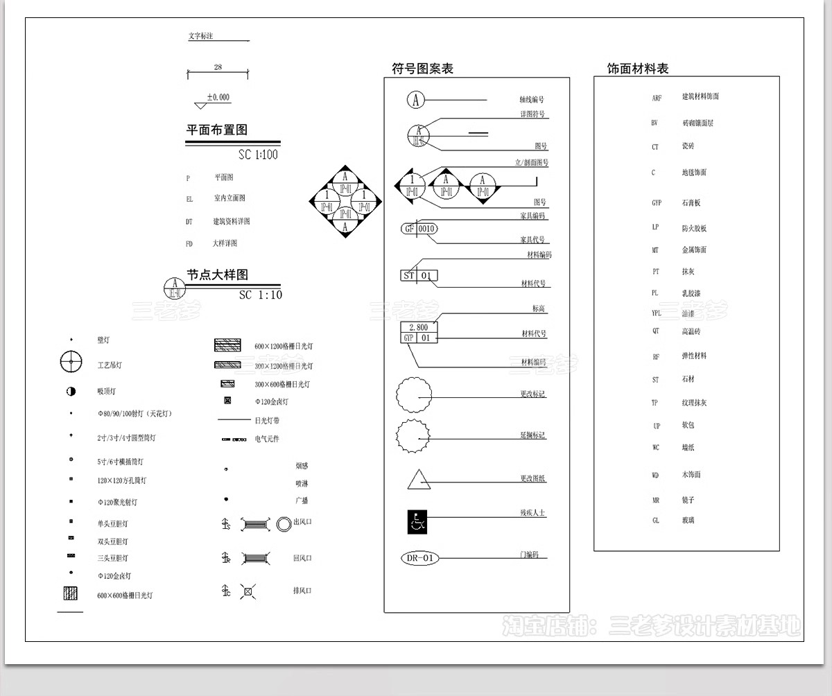 图片[5]-立面索引CAD图例 室内家装标题辅助符号标识标注施工图素材图库-大怪兽分享