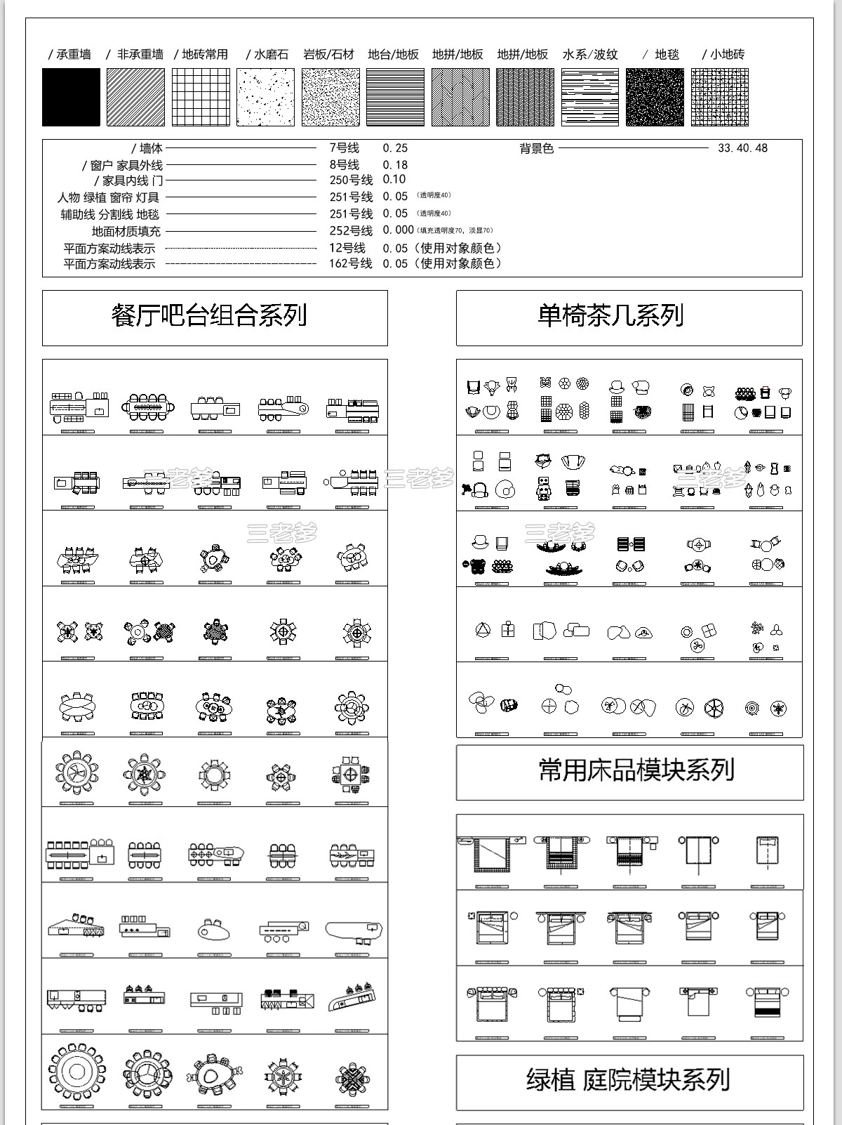 图片[5]-户型优化布局CAD图库 室内设计家装家具平面网红模块素材图块素材-大怪兽分享
