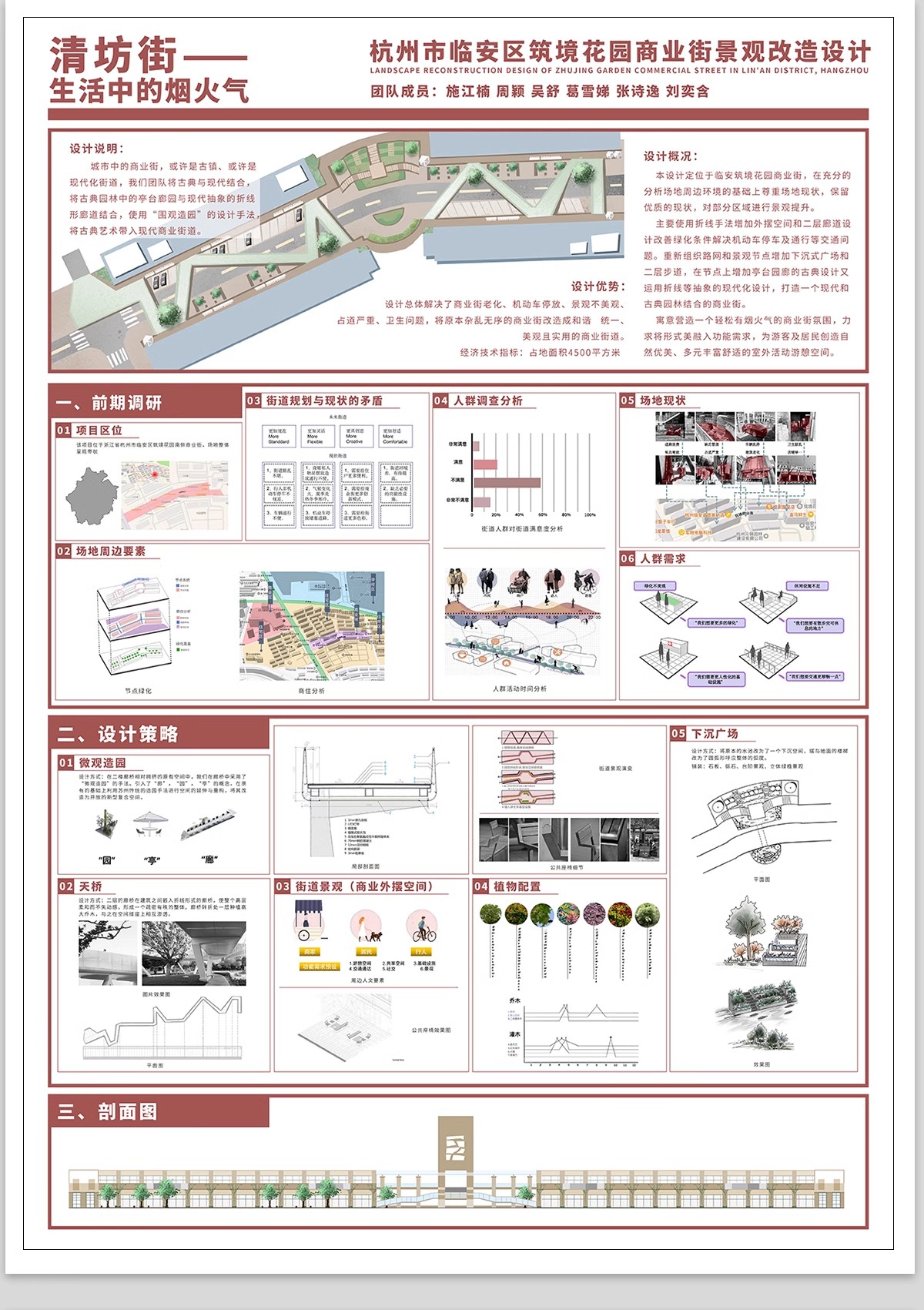 图片[5]-PS城市街道更新节点改造人群景观空间设计策略轴测psd分析图素材-大怪兽分享