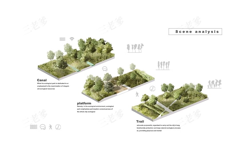 图片[5]-PS小清新插画风建筑景观现场地空间人群小场景剖面分析图PSD素材-大怪兽分享