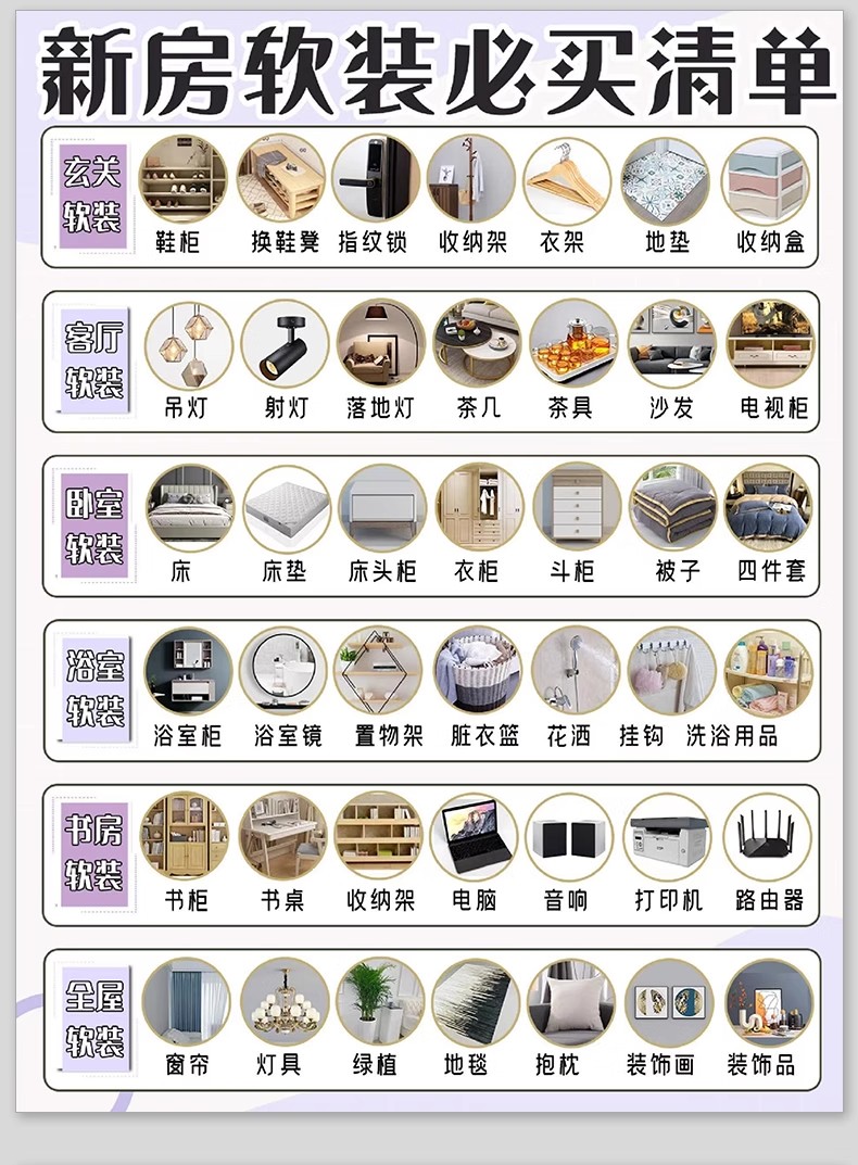 图片[5]-装修知识图集流程攻略指南大全新房施工半包全包材料知识图片资料-大怪兽分享