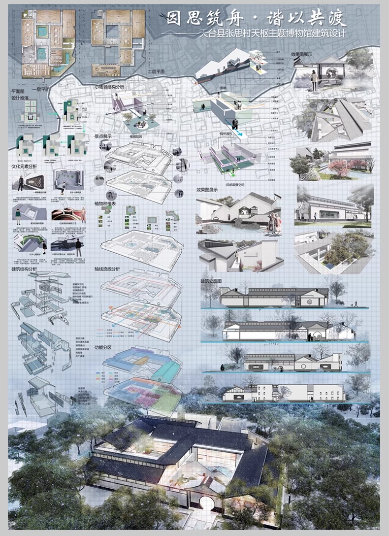 图片[6]-小清新竞赛园林景观建筑环艺公园广场设计排版模板PS展板PSD素材-大怪兽分享