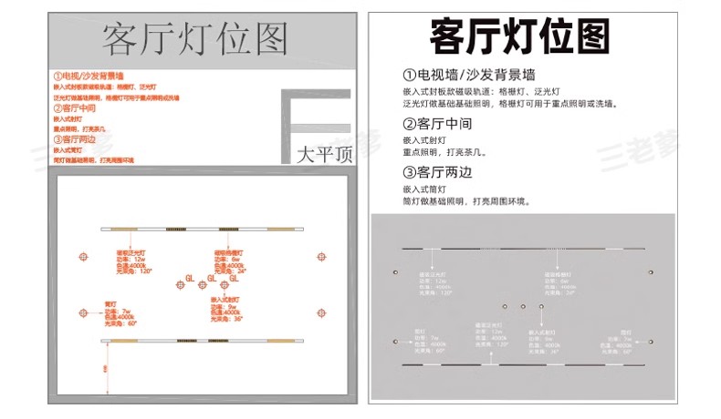 图片[6]-无主灯灯光及天花吊顶设计案例电路电气平面图施工图cad图纸模板-大怪兽分享