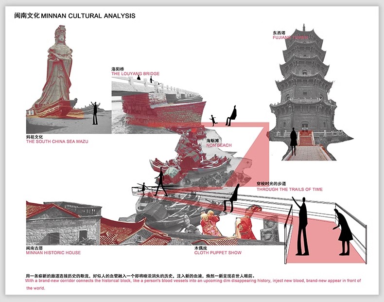 图片[6]-灰色调场地地块区位模板块 竞赛风现状景观前期分析图PSD分层素材-大怪兽分享