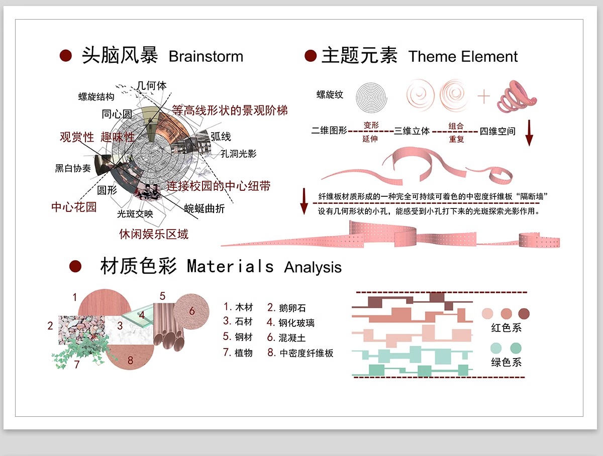 图片[6]-前期概念设计思路ps素材主题元素提取景观规划分析图PSD源文件-大怪兽分享