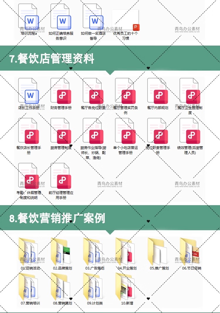 图片[5]-餐饮行业饮品甜品开店运营流程调研店铺选址宣传推广活动广告策划-大怪兽分享