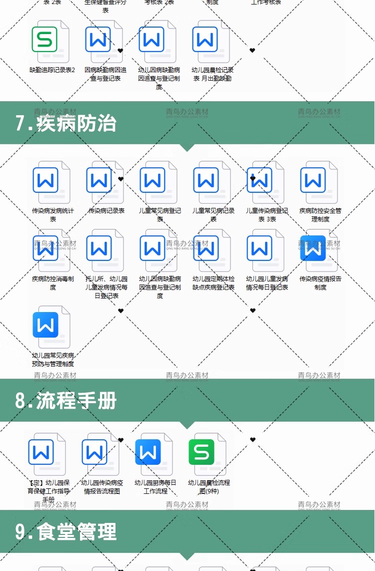 图片[5]-幼儿园卫生保健管理制度健康档案十项制度计划总结晨检午检资料-大怪兽分享