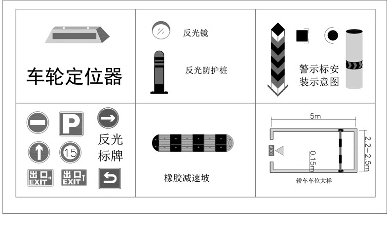 图片[6]-停车场规划设计建筑CAD平面图纸 地下车库SU模型车位施工图素材-大怪兽分享