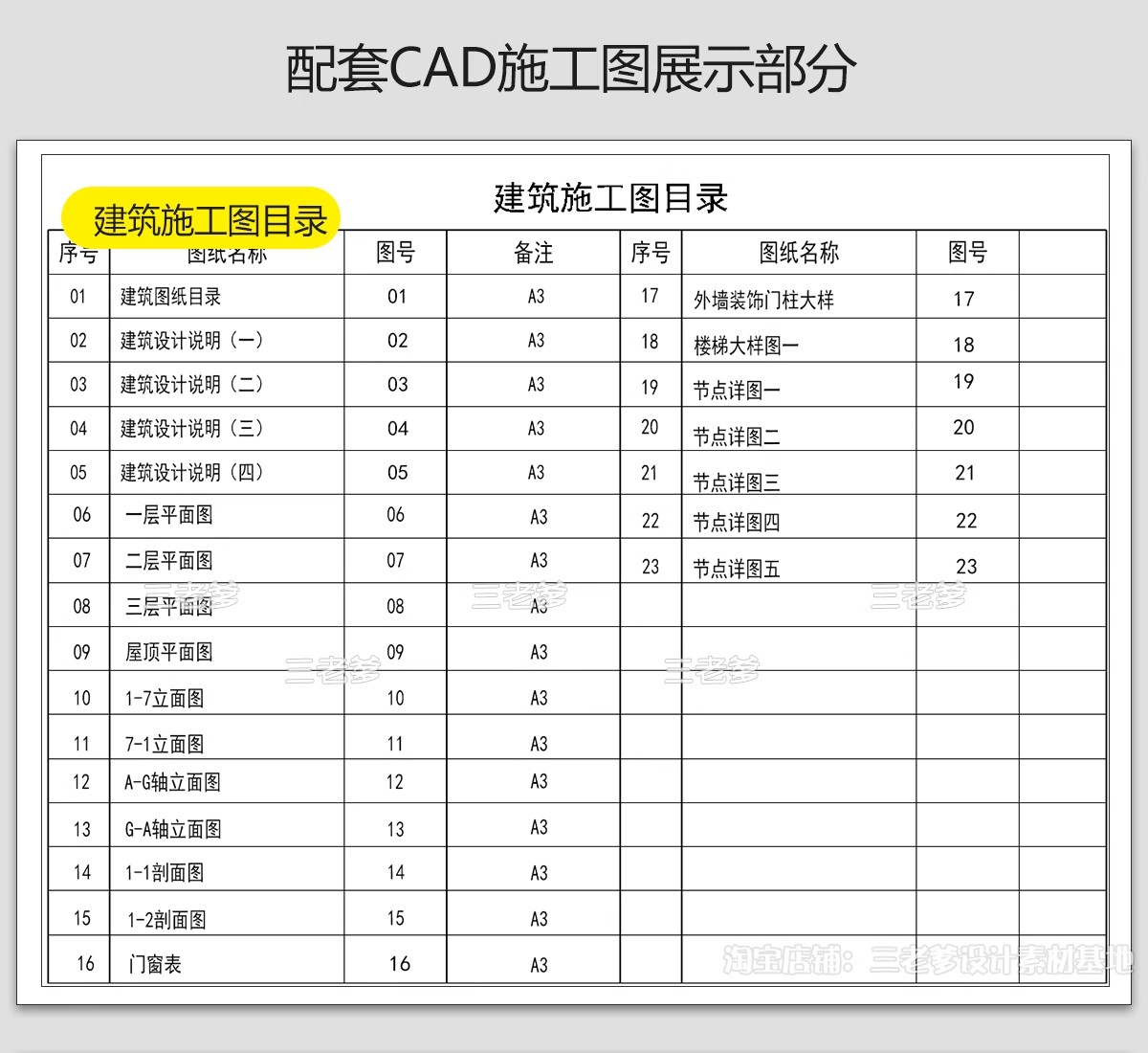 图片[5]-新农村自建房CAD施工图纸 建筑别墅布局结构三层半房子设计效果图-大怪兽分享