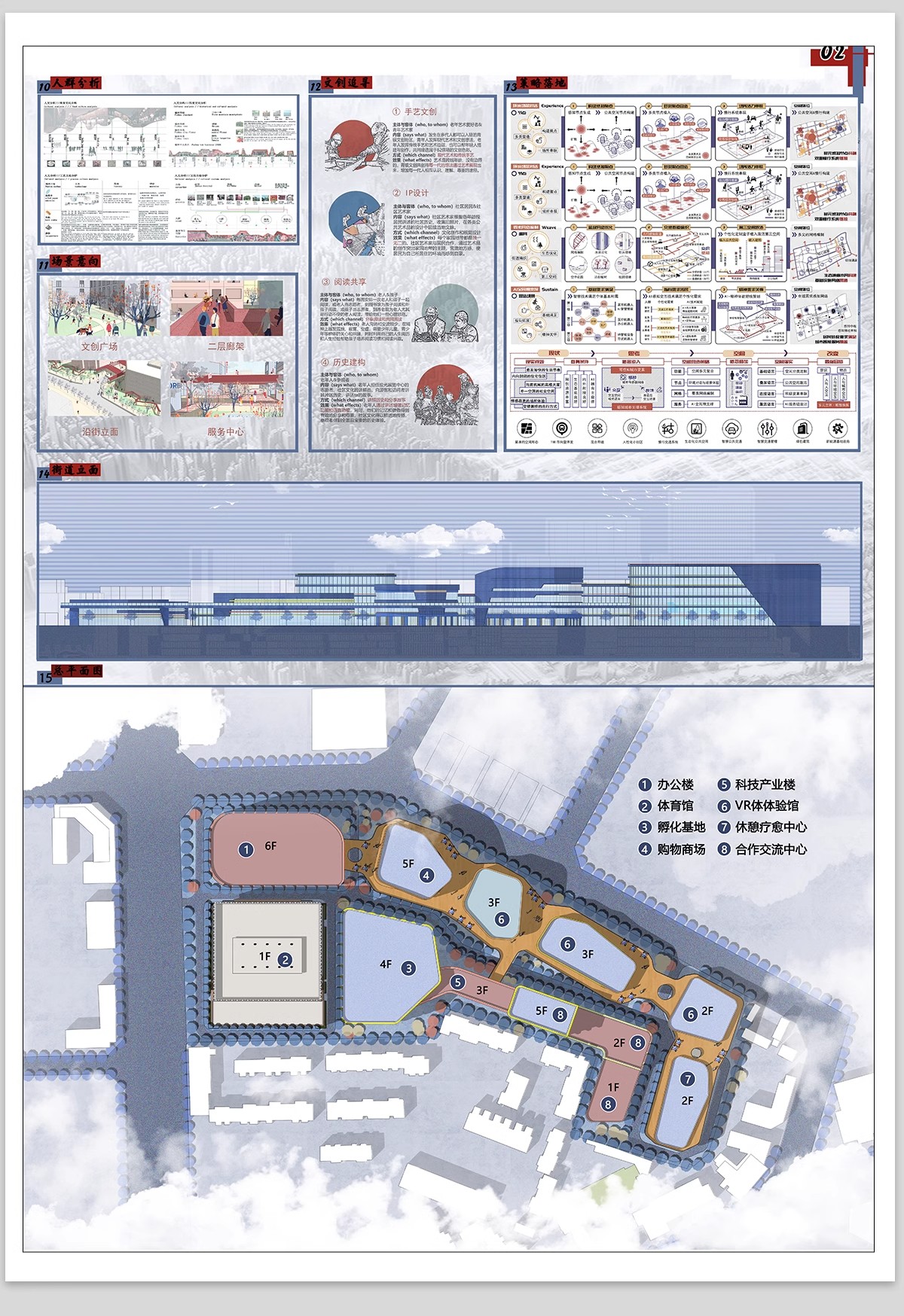 图片[6]-城市设计更新未来智慧策略模块数字社区PSD分析图分层模板PS展板-大怪兽分享