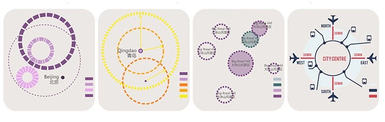 图片[5]-园林景观规划符号建筑学分析图ps方案AI建筑设计图标PSD分层素材-大怪兽分享