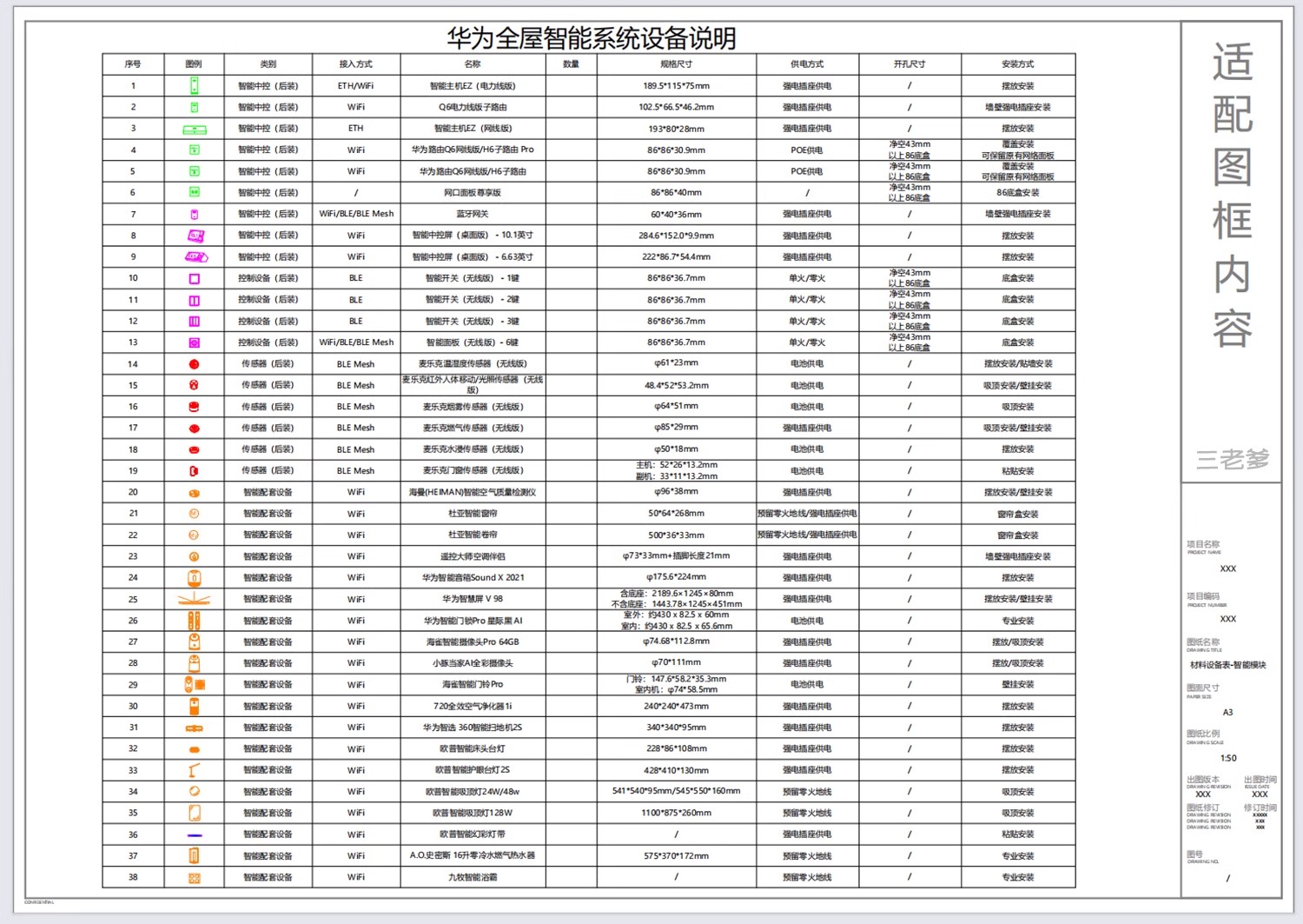 图片[6]-全屋智能家居方案施工图纸开关灯具图例平面图设计模板CAD施工图-大怪兽分享