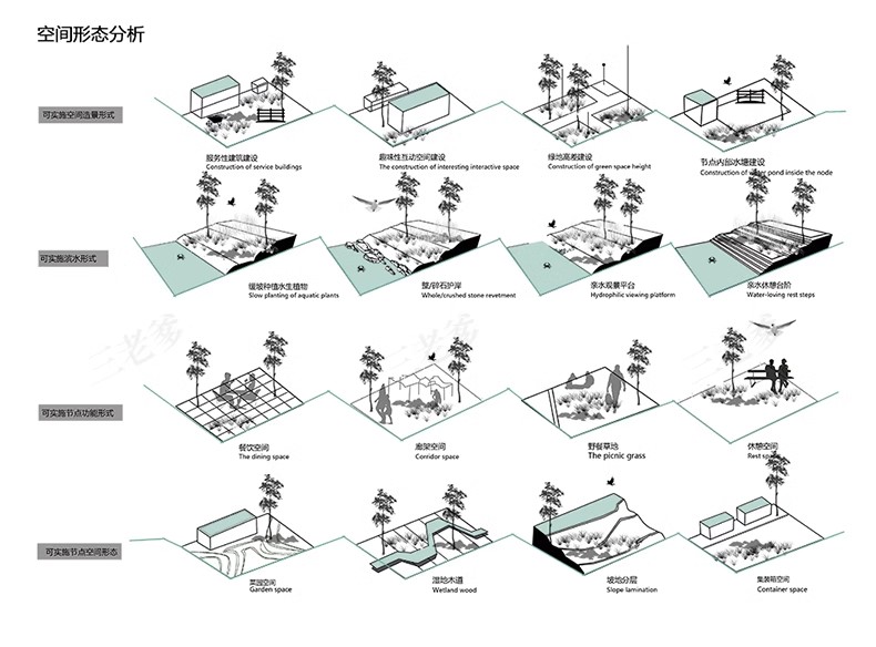 图片[6]-PS小清新插画风建筑景观现场地空间人群小场景剖面分析图PSD素材-大怪兽分享