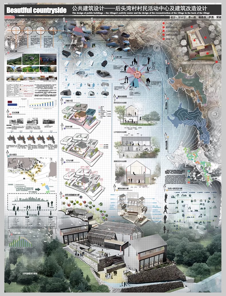 图片[7]-小清新竞赛园林景观建筑环艺公园广场设计排版模板PS展板PSD素材-大怪兽分享