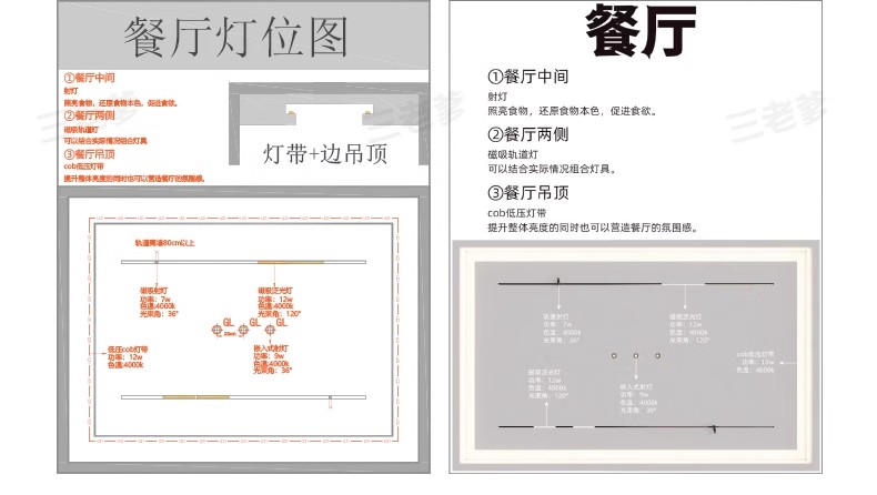 图片[7]-无主灯灯光及天花吊顶设计案例电路电气平面图施工图cad图纸模板-大怪兽分享