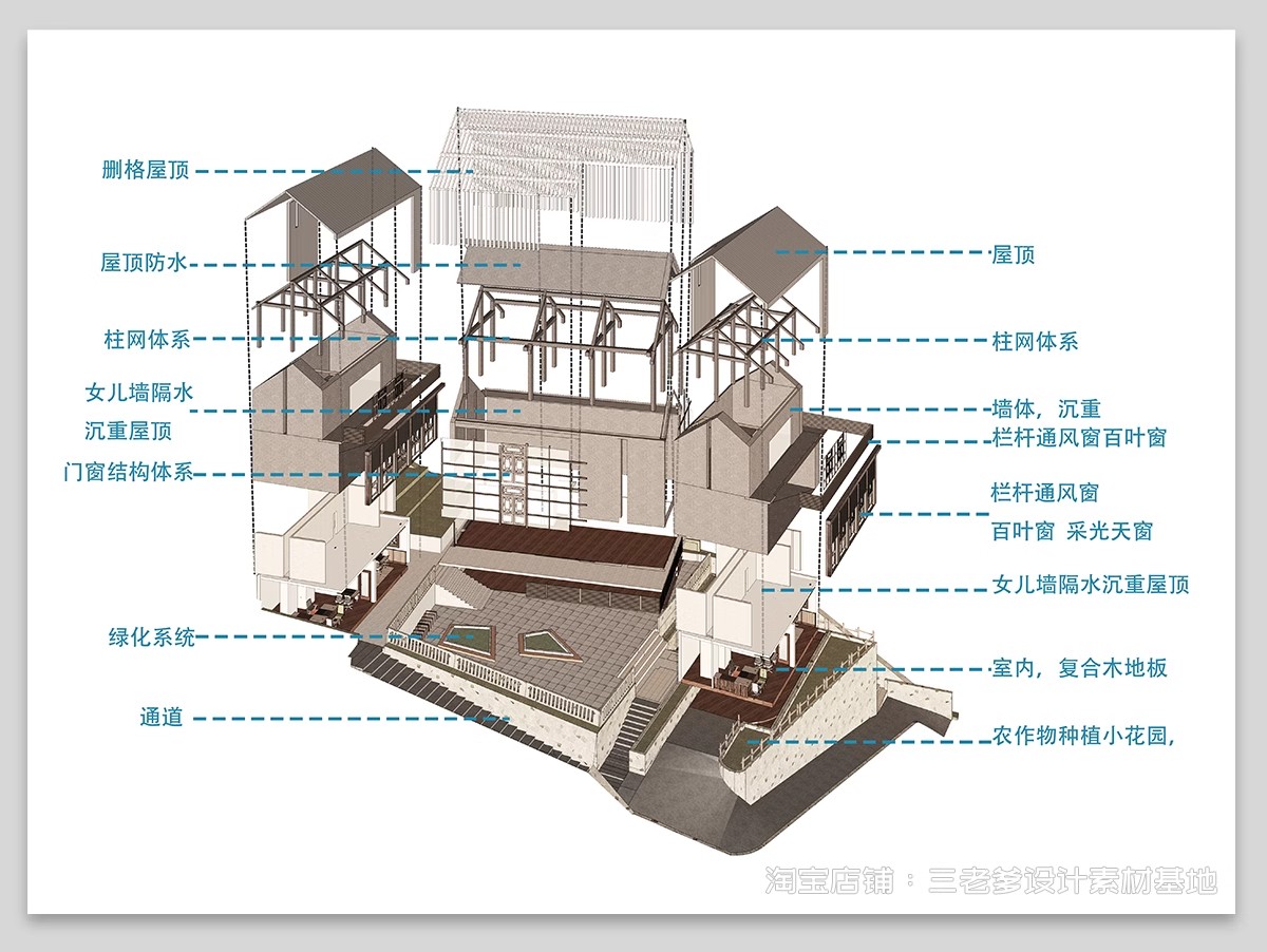 图片[7]-爆炸分层轴侧分析图PSD分层 建筑景观空间竞赛风插画风ps展板素材-大怪兽分享