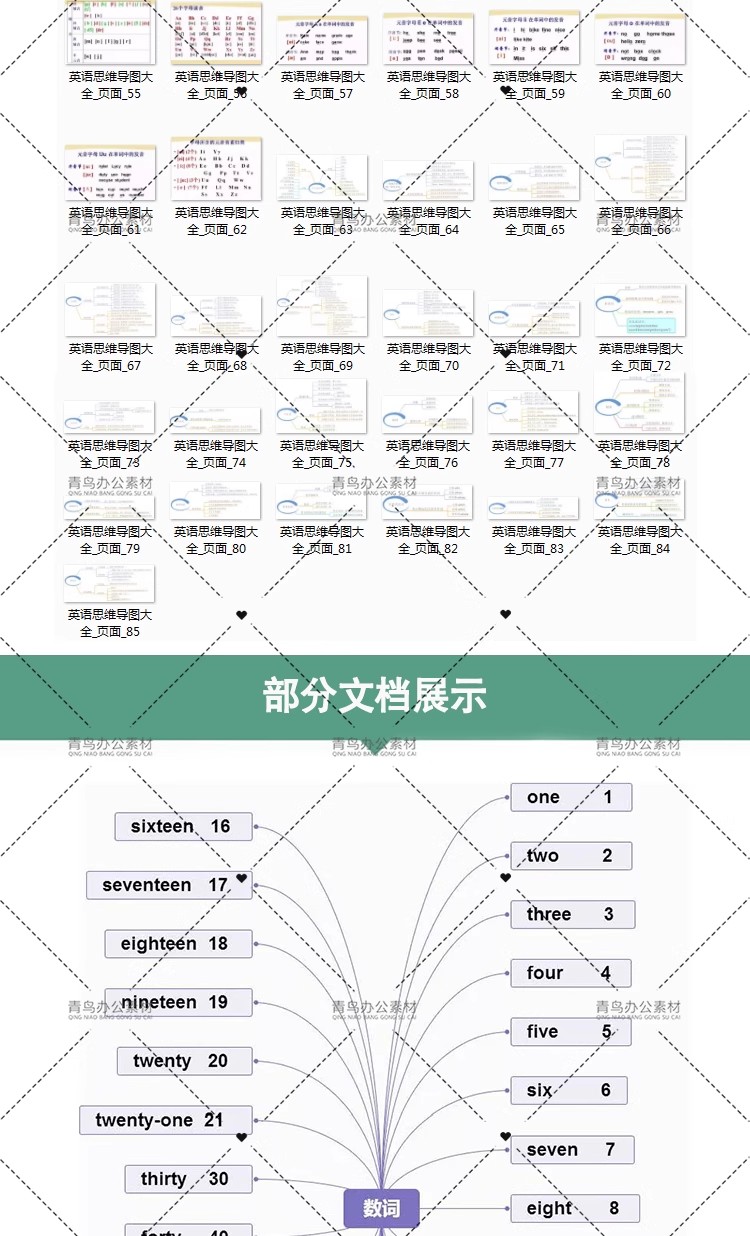 图片[6]-小学英语知识思维导图单词语法重难点整理归纳电子版预学复习资料-大怪兽分享
