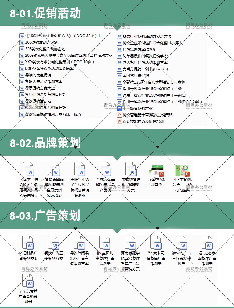 图片[6]-餐饮行业饮品甜品开店运营流程调研店铺选址宣传推广活动广告策划-大怪兽分享
