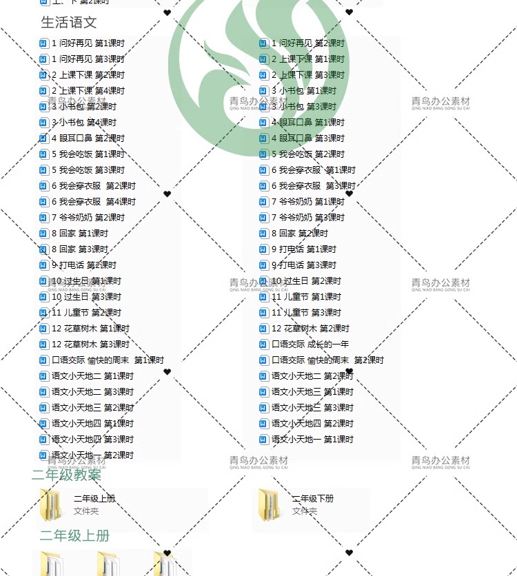 图片[6]-特殊教育培智学校1-6年级全套教材教案说课稿模板生活语文数学等-大怪兽分享