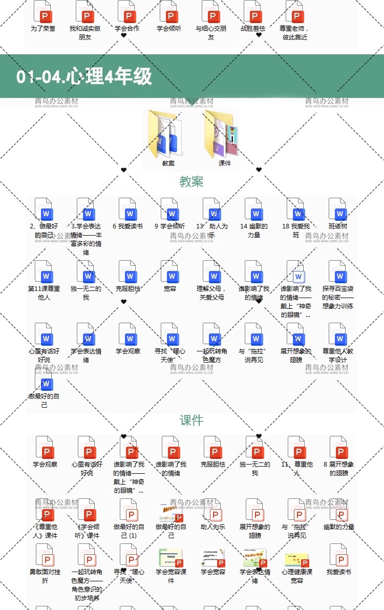 图片[6]-小学生心理健康教育 一二三四五六年级教学电子版ppt配教案-大怪兽分享
