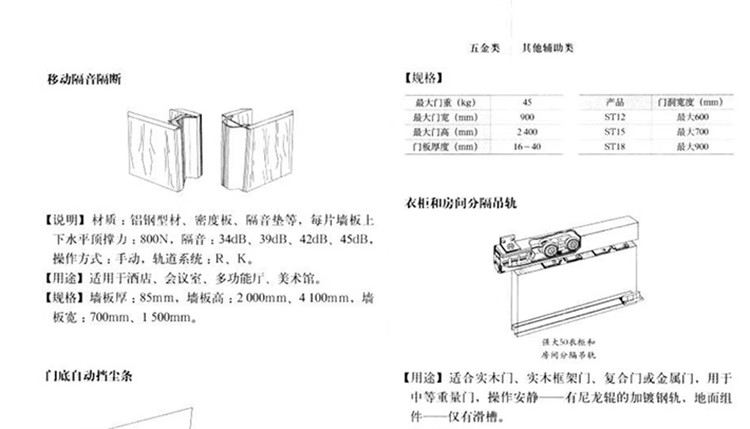 图片[7]-建筑装饰材料图库工程地产装修材料 施工工艺参考PPT图文设计素材-大怪兽分享