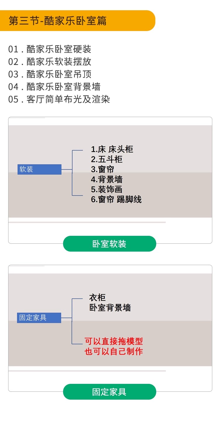图片[7]-酷家乐教程进阶渲染班自学入门课程室内装修设计全屋定制视频素材-大怪兽分享
