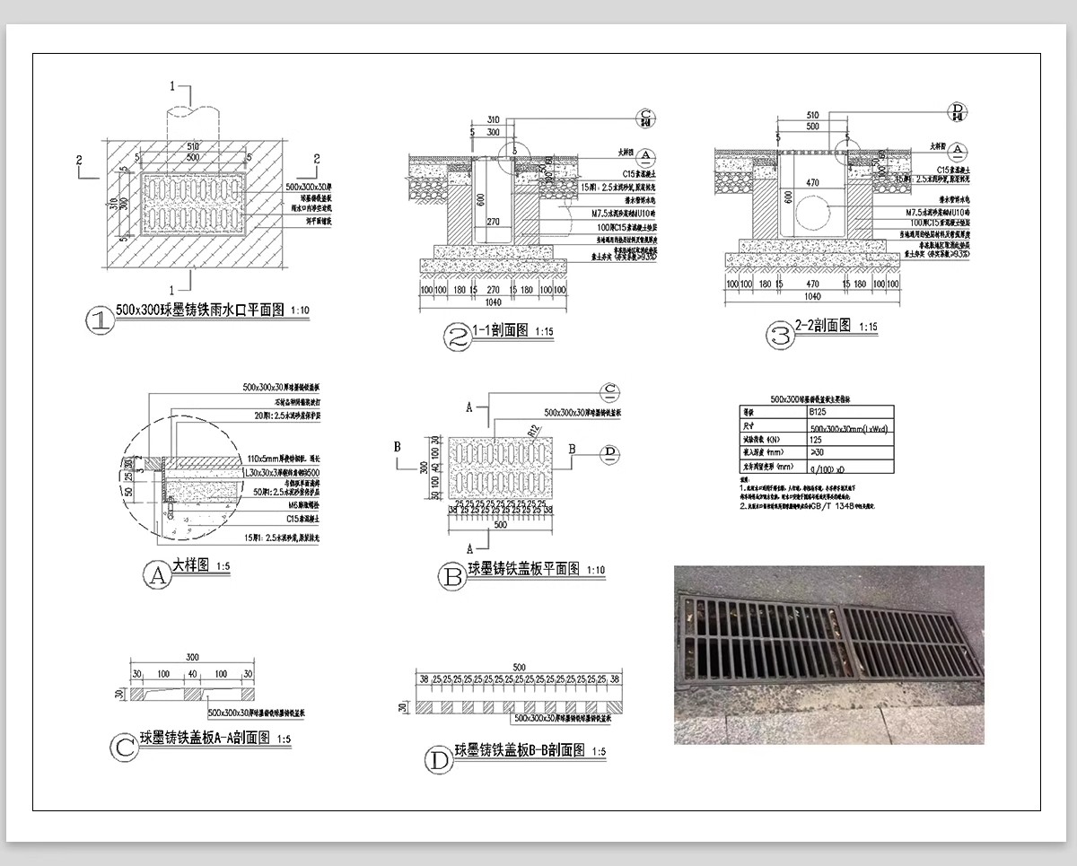图片[7]-排水沟CAD施工图 做法详图节点大样图线型铸铁篦子盖板雨水口图库-大怪兽分享