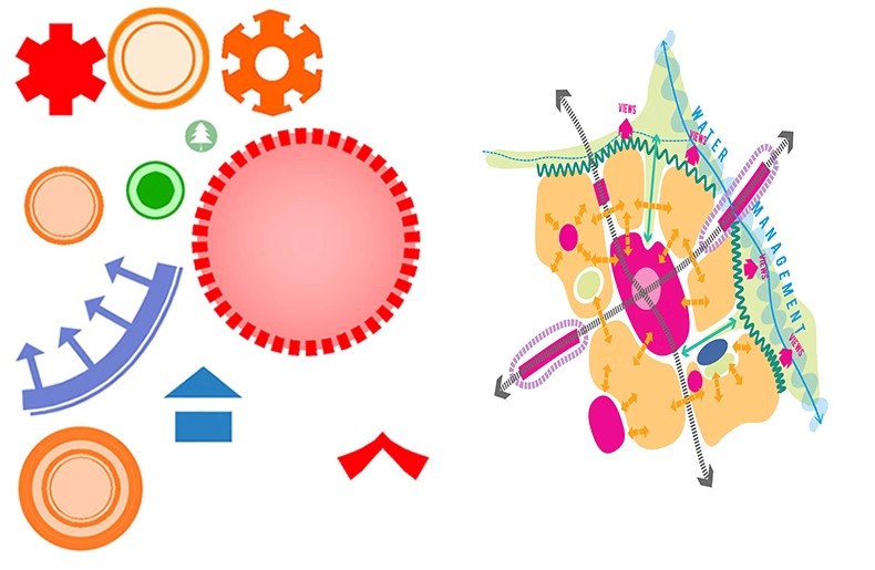 图片[6]-园林景观规划符号建筑学分析图ps方案AI建筑设计图标PSD分层素材-大怪兽分享