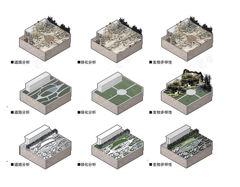 图片[7]-PS小清新插画风建筑景观现场地空间人群小场景剖面分析图PSD素材-大怪兽分享