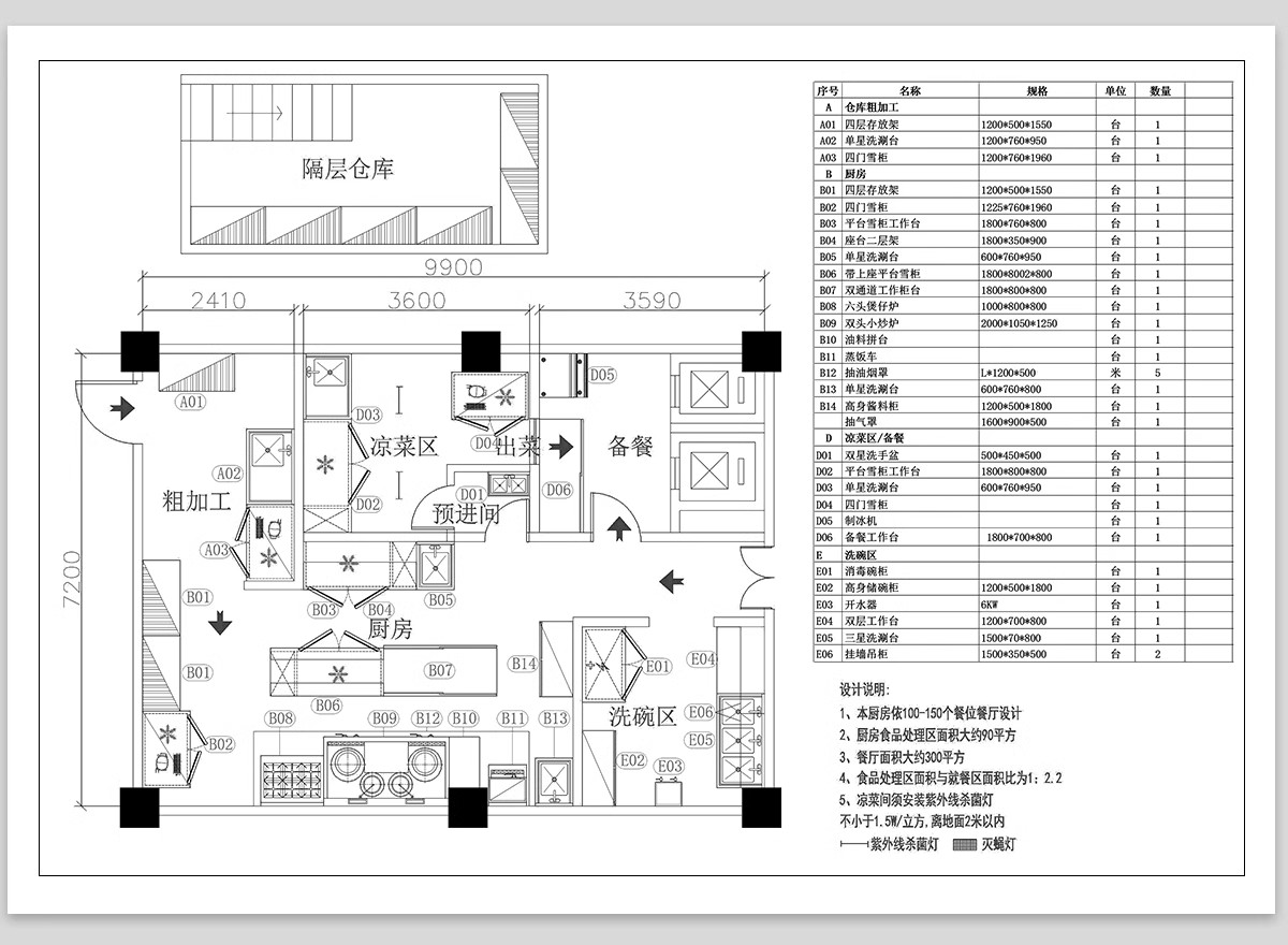 图片[8]-后厨设备设施CAD施工图纸图库平面布置 工装酒店民宿餐饮餐厅厨房-大怪兽分享