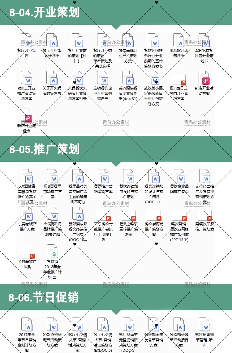 图片[7]-餐饮行业饮品甜品开店运营流程调研店铺选址宣传推广活动广告策划-大怪兽分享