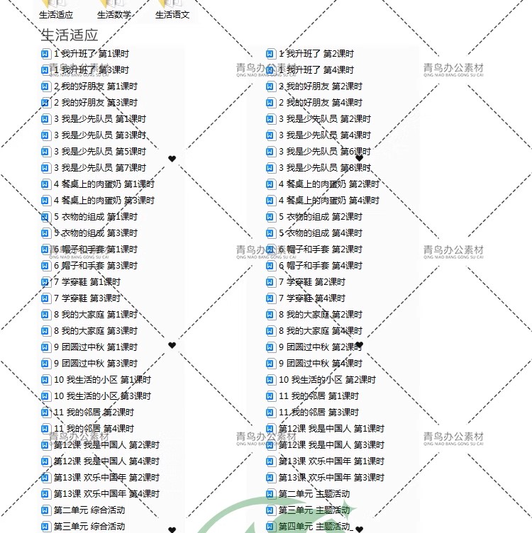 图片[7]-特殊教育培智学校1-6年级全套教材教案说课稿模板生活语文数学等-大怪兽分享