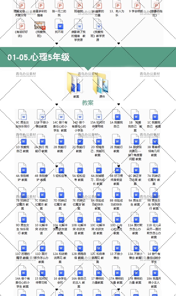 图片[7]-小学生心理健康教育 一二三四五六年级教学电子版ppt配教案-大怪兽分享