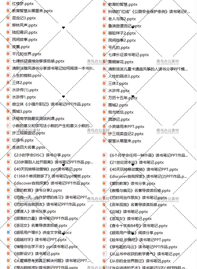 图片[7]-教师读书分享ppt成品名著好书籍推荐学生读后感分享阅读课件模板-大怪兽分享