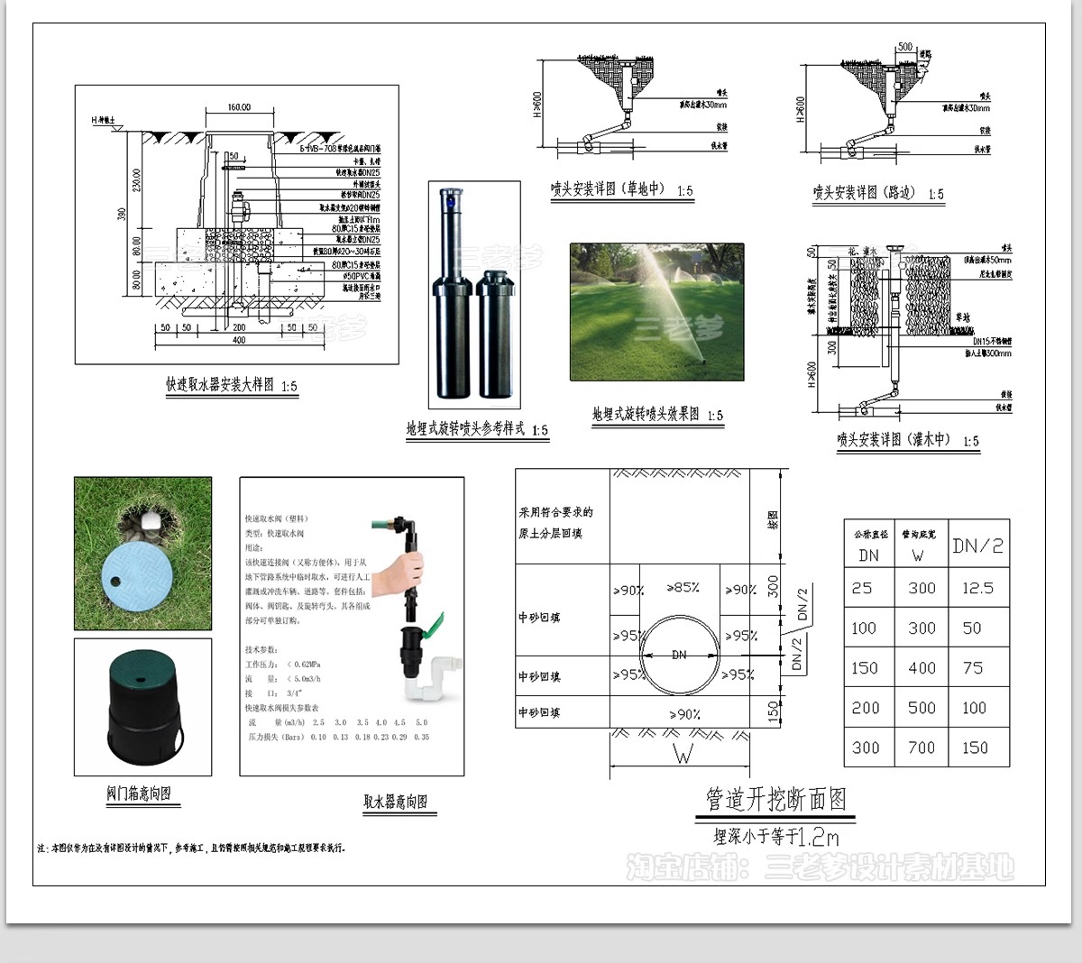 图片[8]-海绵城市地面排水系统CAD施工图 雨水花园生态植草沟节点大样图库-大怪兽分享
