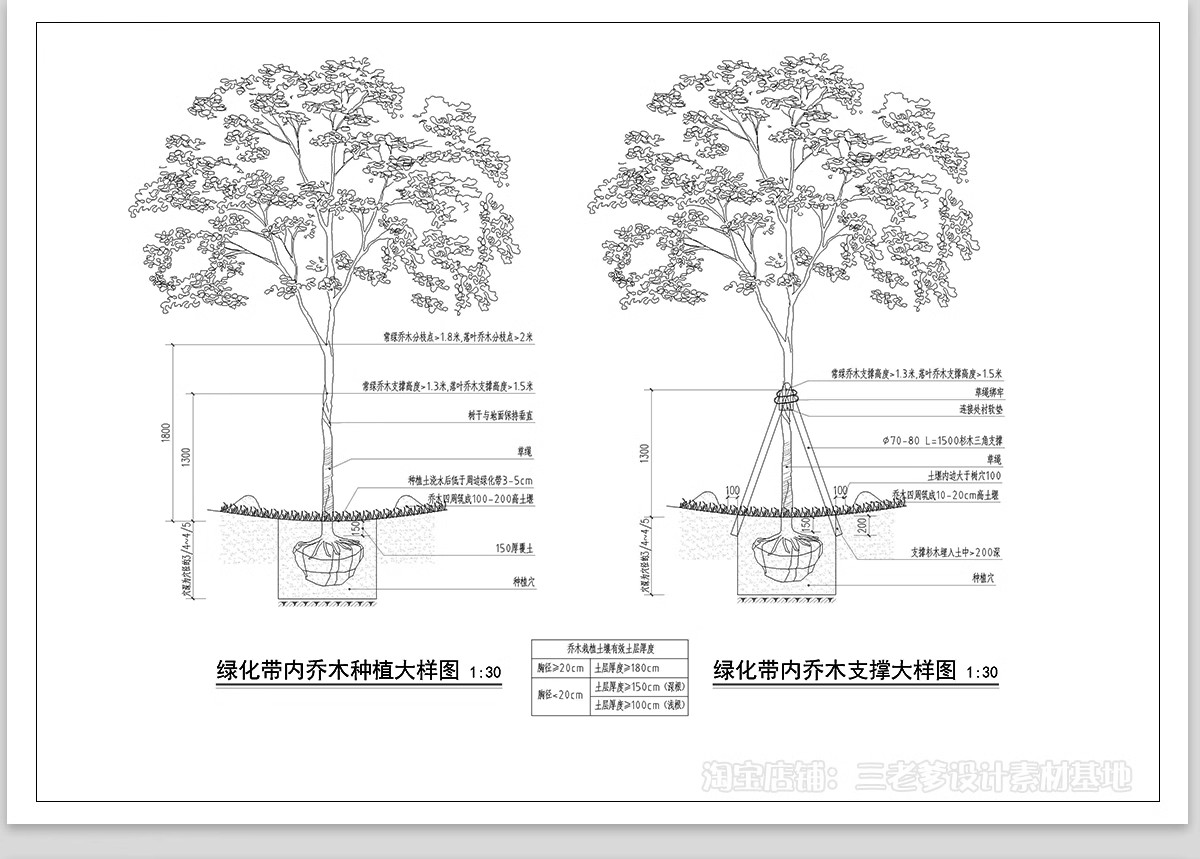 图片[8]-道路横断面剖面图CAD施工图断面图城市标准段绿化设计详图大样图-大怪兽分享