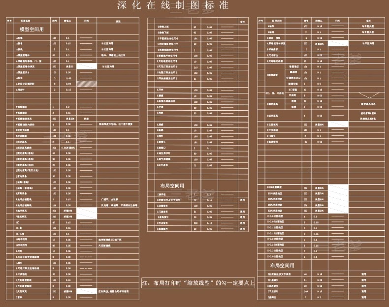 图片[8]-深化制图CAD材料标注模板标准动态开关插座图例线型图案填充图库-大怪兽分享