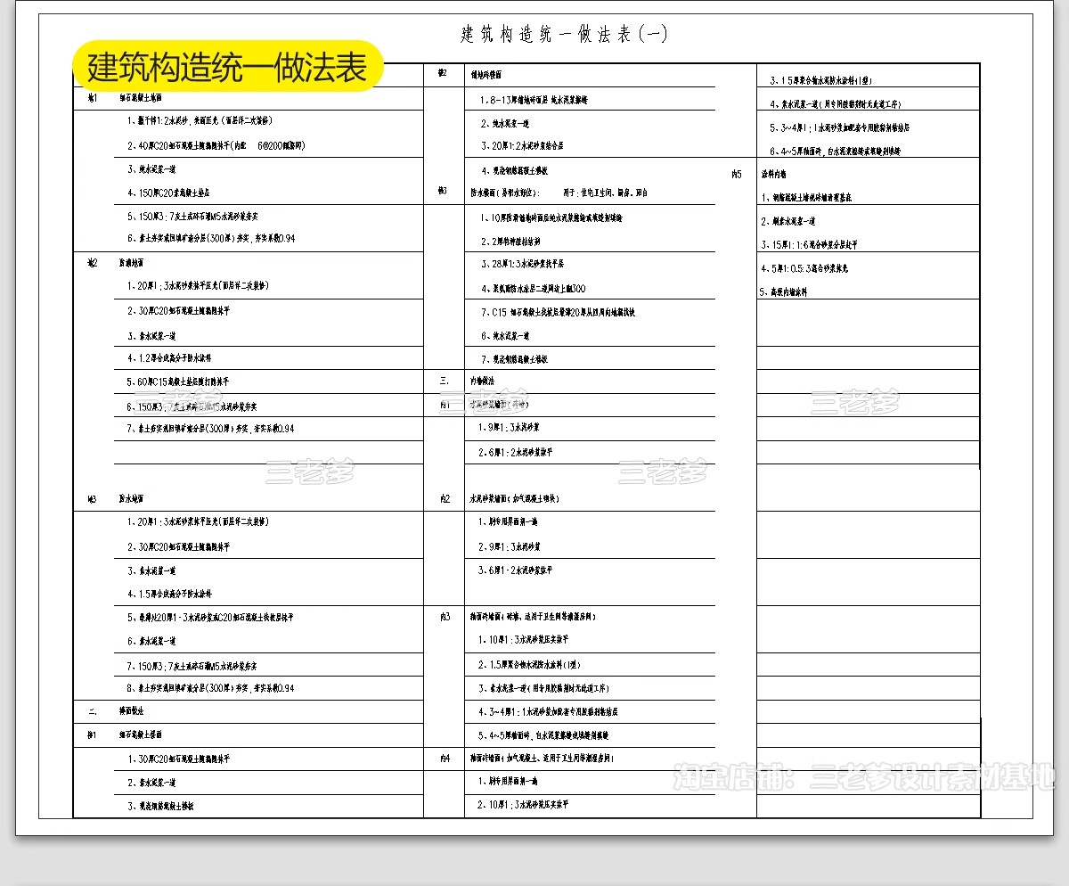 图片[7]-新农村自建房CAD施工图纸 建筑别墅布局结构三层半房子设计效果图-大怪兽分享