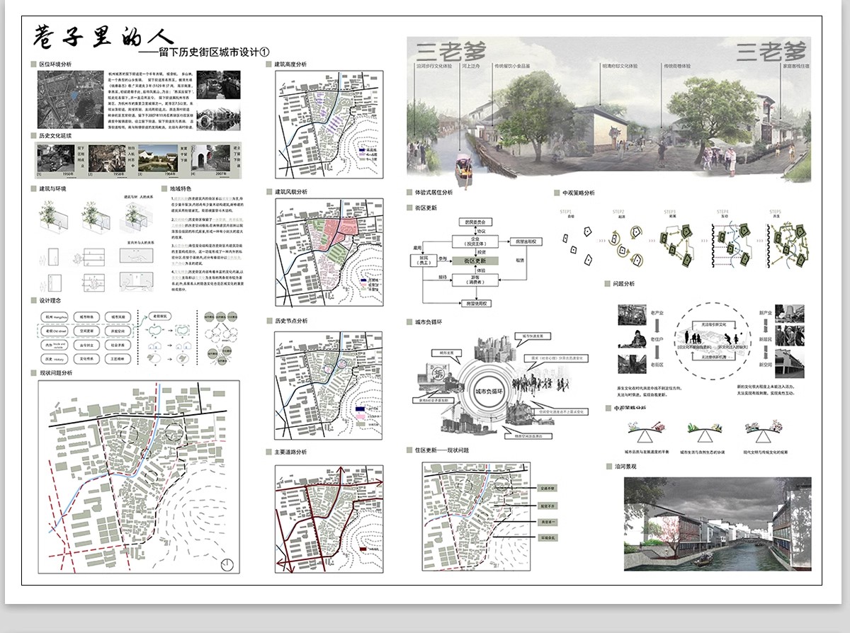 图片[8]-PS城市街道更新节点改造人群景观空间设计策略轴测psd分析图素材-大怪兽分享