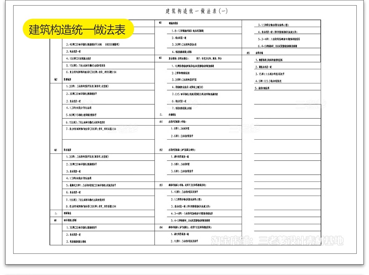 图片[7]-自建房别墅一层二层CAD施工图纸设计图 房屋效果建筑农村布局图-大怪兽分享