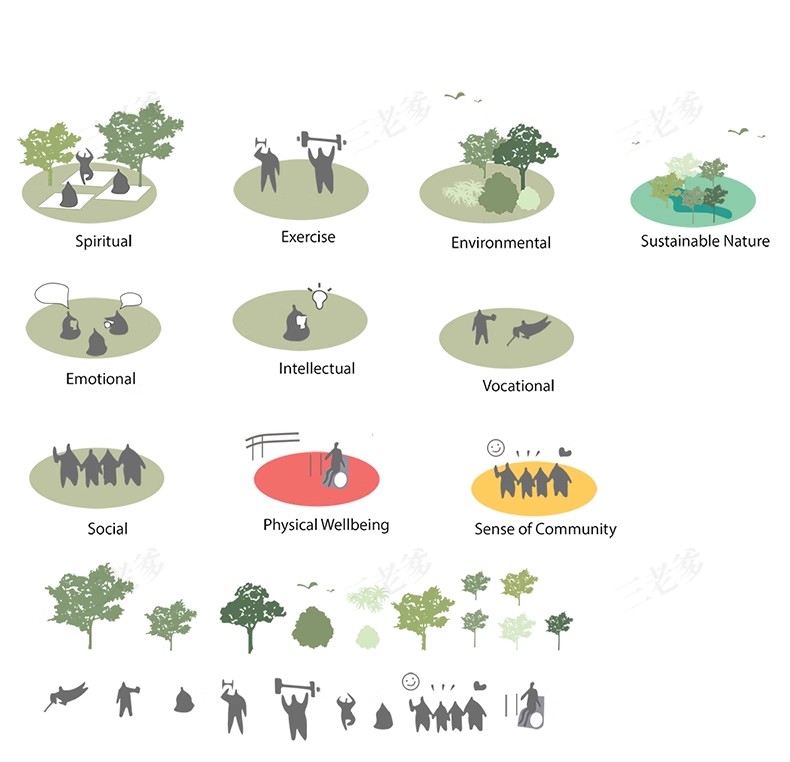 图片[8]-PS小清新插画风建筑景观现场地空间人群小场景剖面分析图PSD素材-大怪兽分享