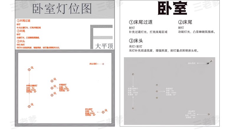 图片[9]-无主灯灯光及天花吊顶设计案例电路电气平面图施工图cad图纸模板-大怪兽分享