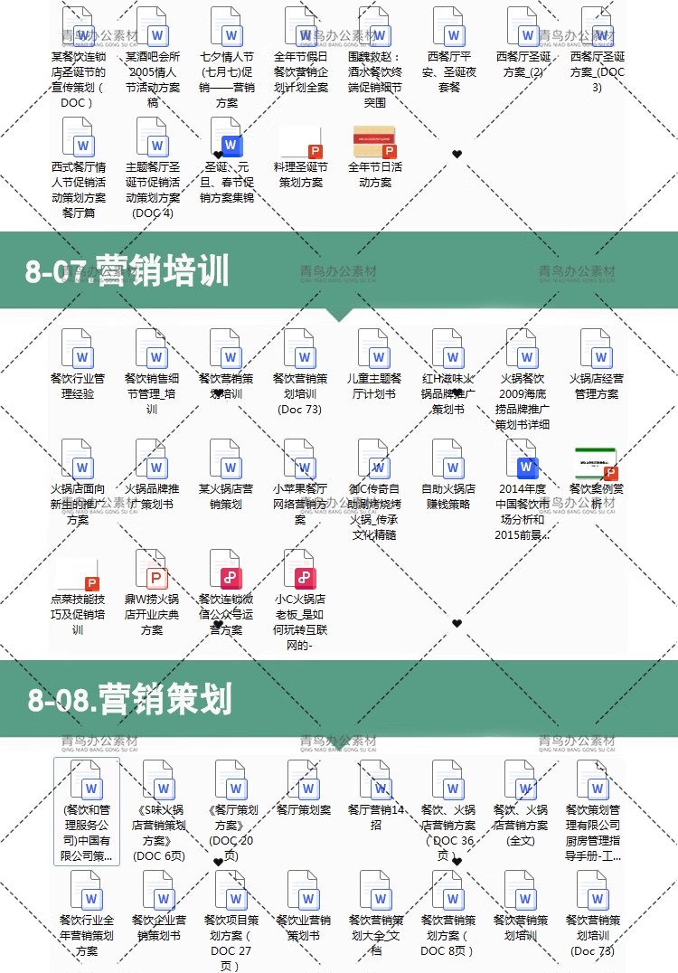 图片[8]-餐饮行业饮品甜品开店运营流程调研店铺选址宣传推广活动广告策划-大怪兽分享