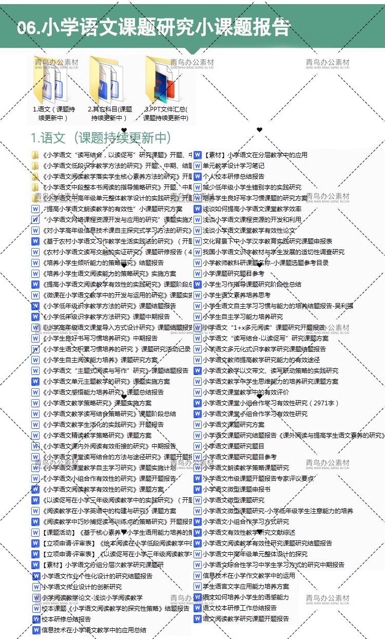 图片[8]-小学语文课题研究小课题报告模板校本研修报告范文word电子版资料-大怪兽分享