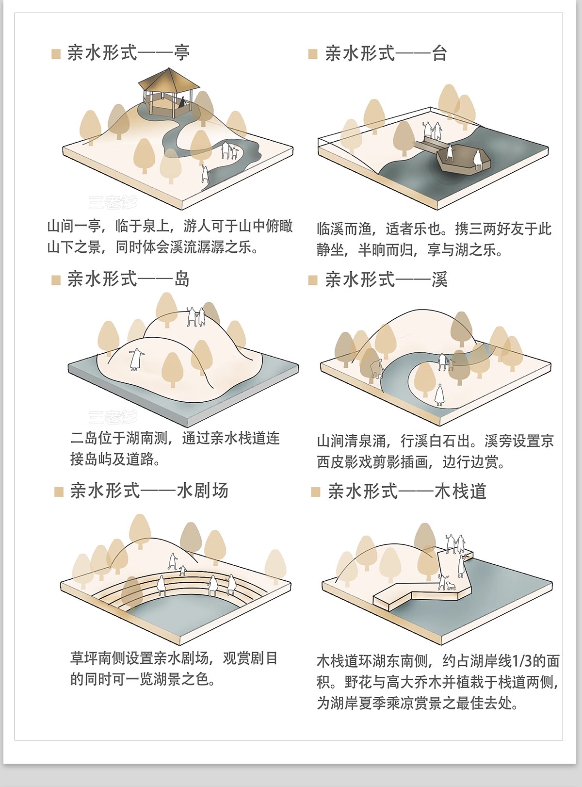 图片[9]-前期概念设计思路ps素材主题元素提取景观规划分析图PSD源文件-大怪兽分享