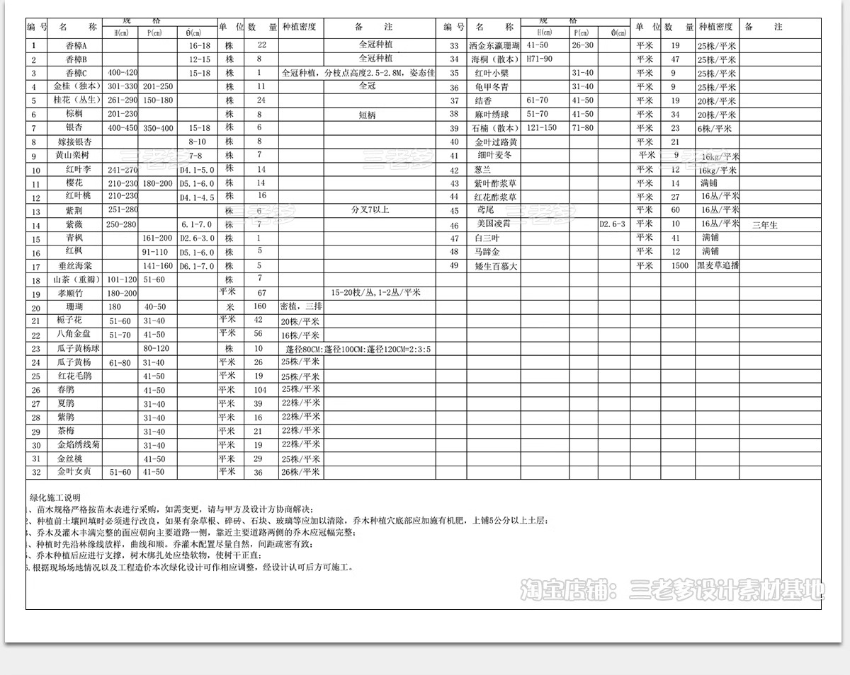 图片[9]-苗木表CAD图库图例 园林景观绿化南方北方植物配置植物素材施工图-大怪兽分享