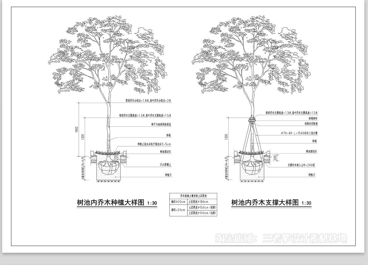 图片[9]-道路横断面剖面图CAD施工图断面图城市标准段绿化设计详图大样图-大怪兽分享