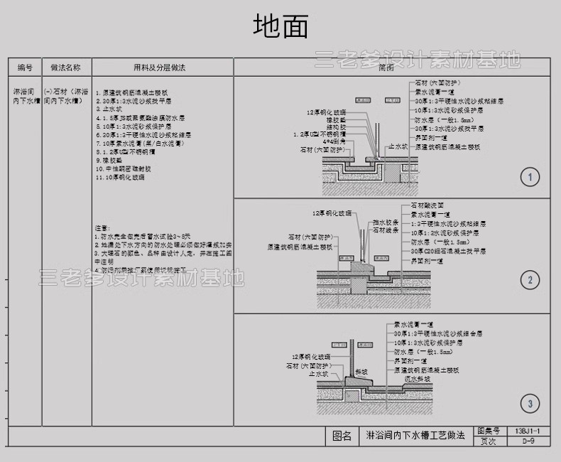图片[10]-墙顶地天花吊顶石膏板室内CAD三大节点合辑含施工说明SU模型模块-大怪兽分享
