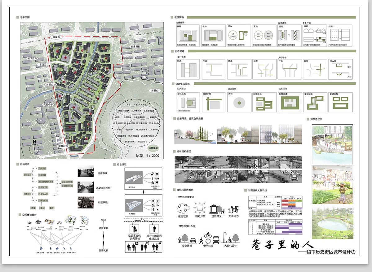 图片[9]-PS城市街道更新节点改造人群景观空间设计策略轴测psd分析图素材-大怪兽分享